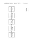 Interfaces To Manage Direct Network Peerings diagram and image