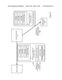 Interfaces To Manage Direct Network Peerings diagram and image