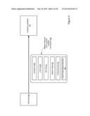 Interfaces To Manage Direct Network Peerings diagram and image