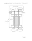 Interfaces To Manage Direct Network Peerings diagram and image