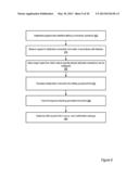 Interfaces To Manage Direct Network Peerings diagram and image