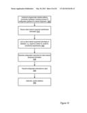 Interfaces To Manage Direct Network Peerings diagram and image