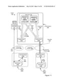 Interfaces To Manage Direct Network Peerings diagram and image