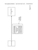 Interfaces To Manage Direct Network Peerings diagram and image