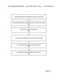 Interfaces To Manage Direct Network Peerings diagram and image