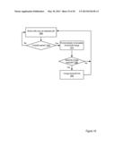 Interfaces To Manage Direct Network Peerings diagram and image