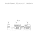 METHOD FOR TRANSMITTING/RECEIVING INTERNET-BASED CONTENT AND     TRANSMITTER/RECEIVER USING SAME diagram and image