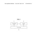 METHOD FOR TRANSMITTING/RECEIVING INTERNET-BASED CONTENT AND     TRANSMITTER/RECEIVER USING SAME diagram and image