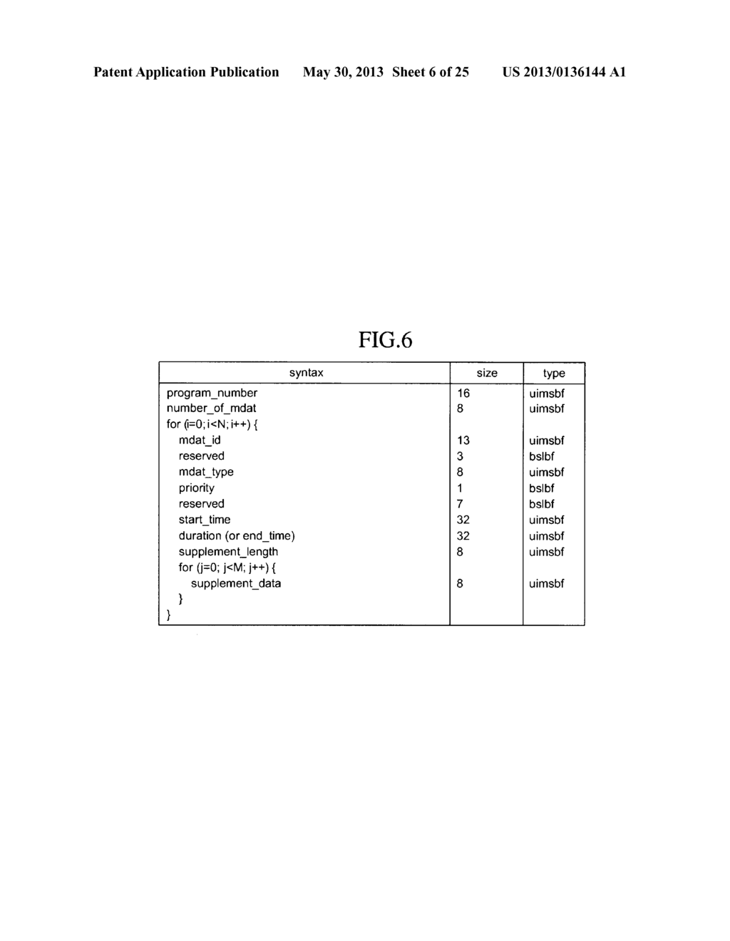 METHOD FOR TRANSMITTING/RECEIVING INTERNET-BASED CONTENT AND     TRANSMITTER/RECEIVER USING SAME - diagram, schematic, and image 07