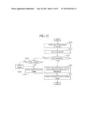 METHOD FOR TRANSMITTING/RECEIVING INTERNET-BASED CONTENT AND     TRANSMITTER/RECEIVER USING SAME diagram and image