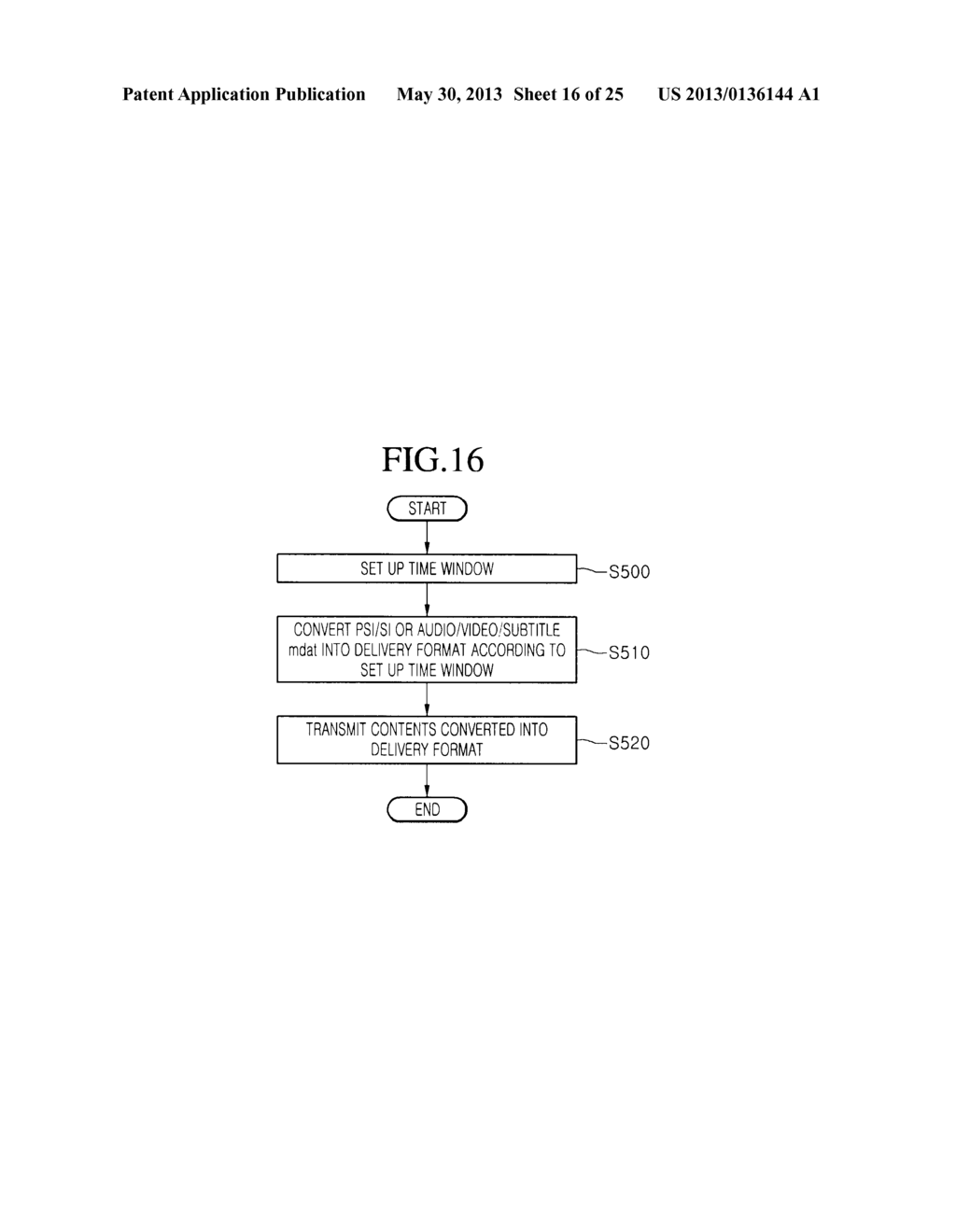 METHOD FOR TRANSMITTING/RECEIVING INTERNET-BASED CONTENT AND     TRANSMITTER/RECEIVER USING SAME - diagram, schematic, and image 17