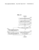 METHOD FOR TRANSMITTING/RECEIVING INTERNET-BASED CONTENT AND     TRANSMITTER/RECEIVER USING SAME diagram and image