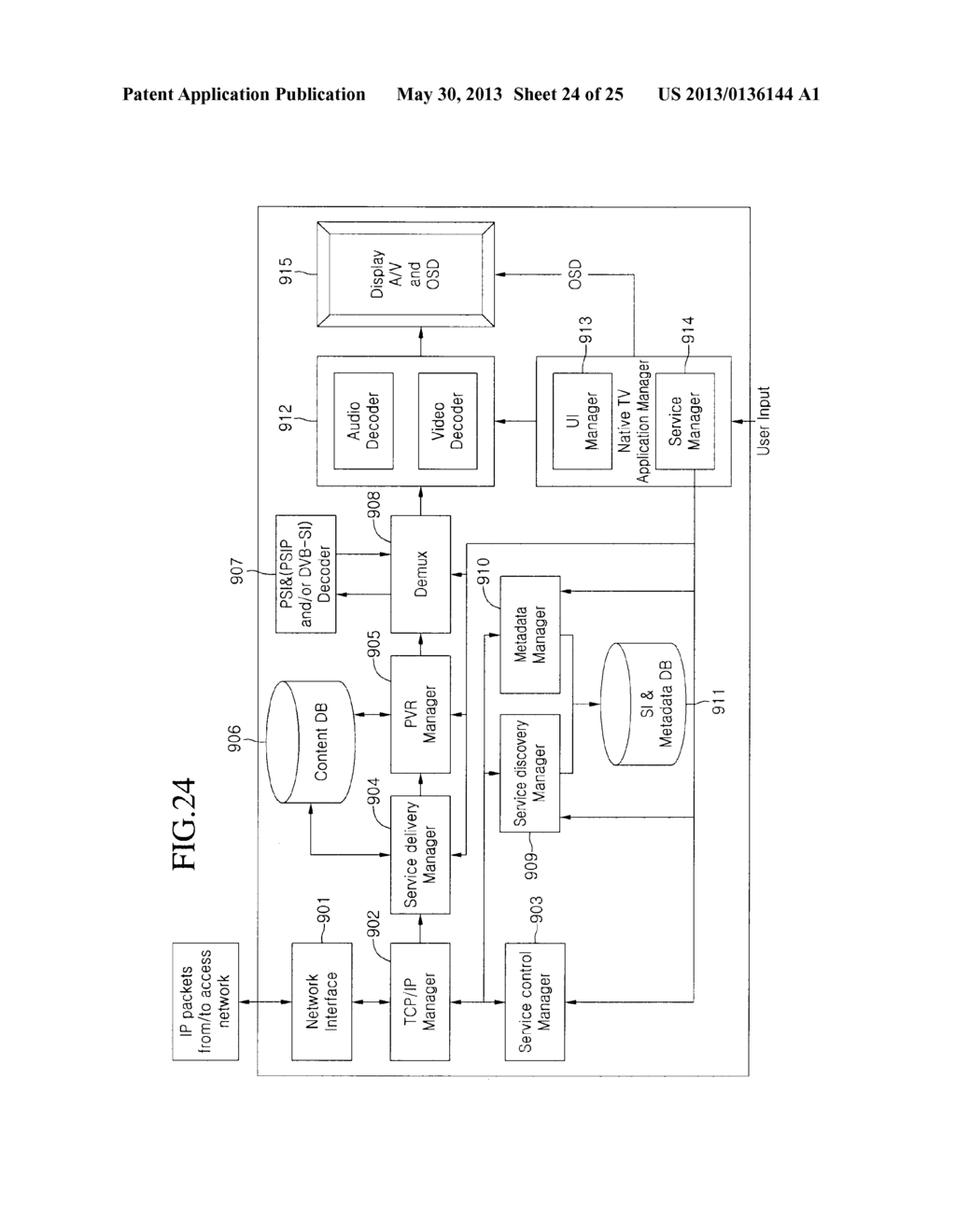 METHOD FOR TRANSMITTING/RECEIVING INTERNET-BASED CONTENT AND     TRANSMITTER/RECEIVER USING SAME - diagram, schematic, and image 25