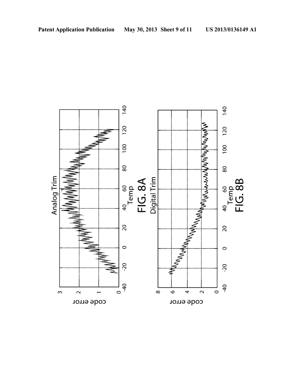 TEMPERATURE SENSOR WITH DIGITAL TRIM AND TRIMMING METHOD THEREOF - diagram, schematic, and image 10