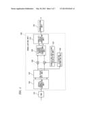 RECEPTION DEVICE diagram and image