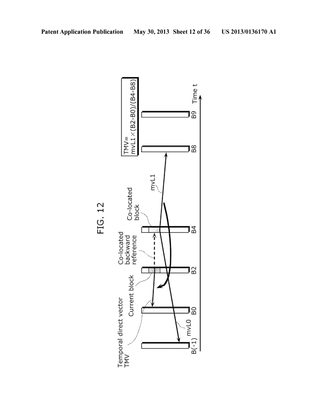 MOTION VECTOR CALCULATION METHOD, PICTURE CODING METHOD, PICTURE DECODING     METHOD, MOTION VECTOR CALCULATION APPARATUS, AND PICTURE CODING AND     DECODING APPARATUS - diagram, schematic, and image 13