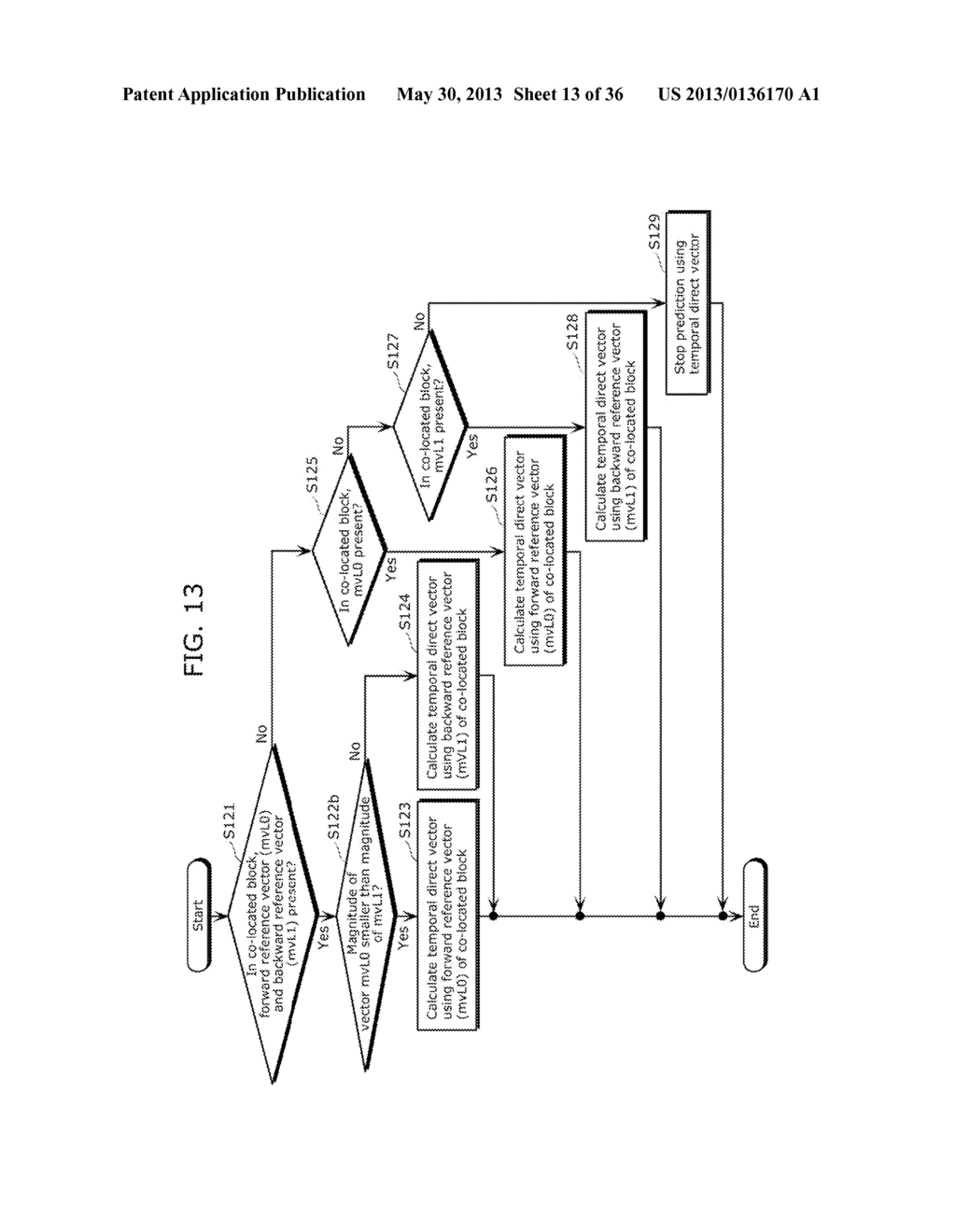 MOTION VECTOR CALCULATION METHOD, PICTURE CODING METHOD, PICTURE DECODING     METHOD, MOTION VECTOR CALCULATION APPARATUS, AND PICTURE CODING AND     DECODING APPARATUS - diagram, schematic, and image 14