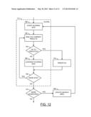 CACHE PREFETCH DURING MOTION ESTIMATION diagram and image