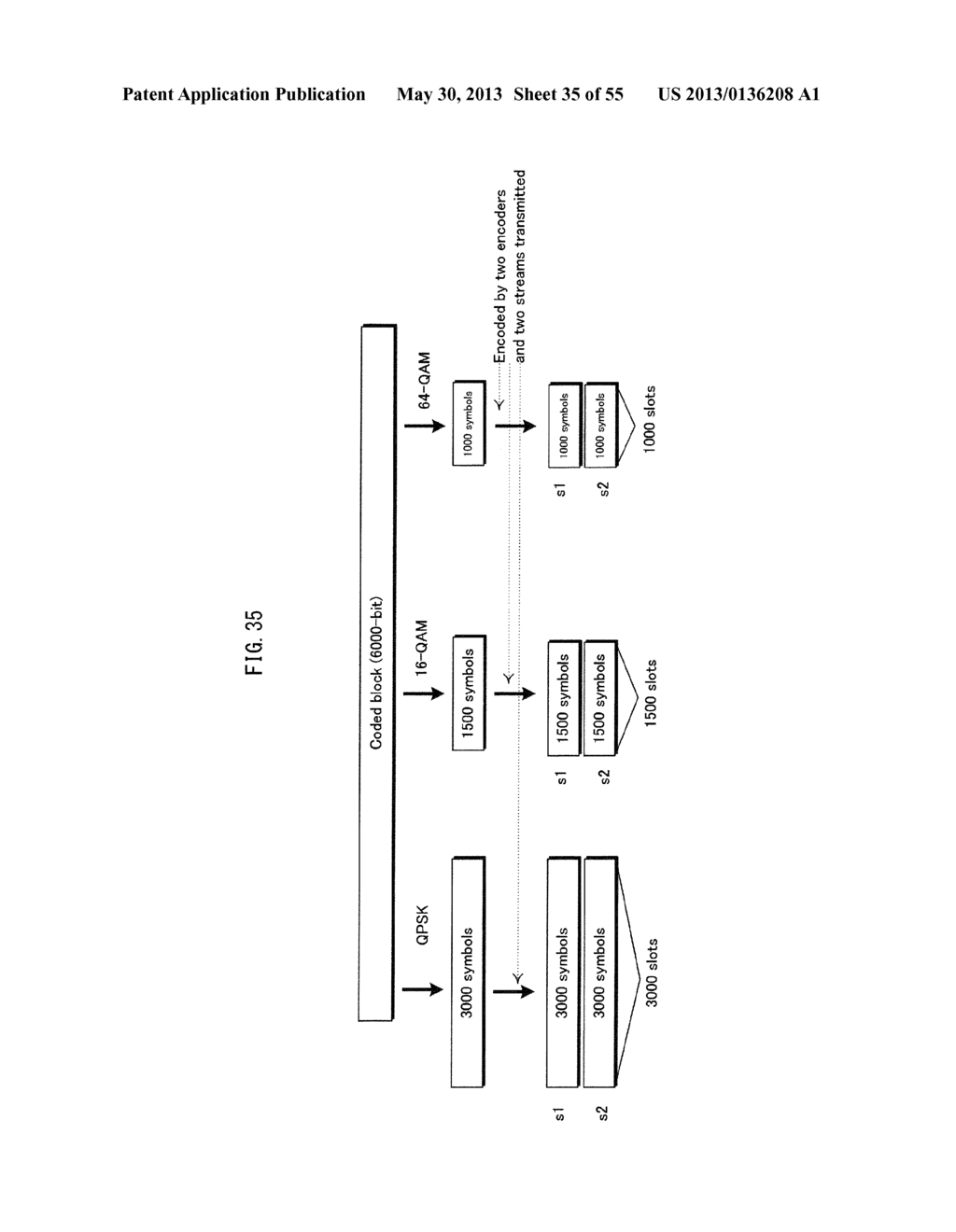 SIGNAL GENERATION METHOD AND SIGNAL GENERATION DEVICE - diagram, schematic, and image 36