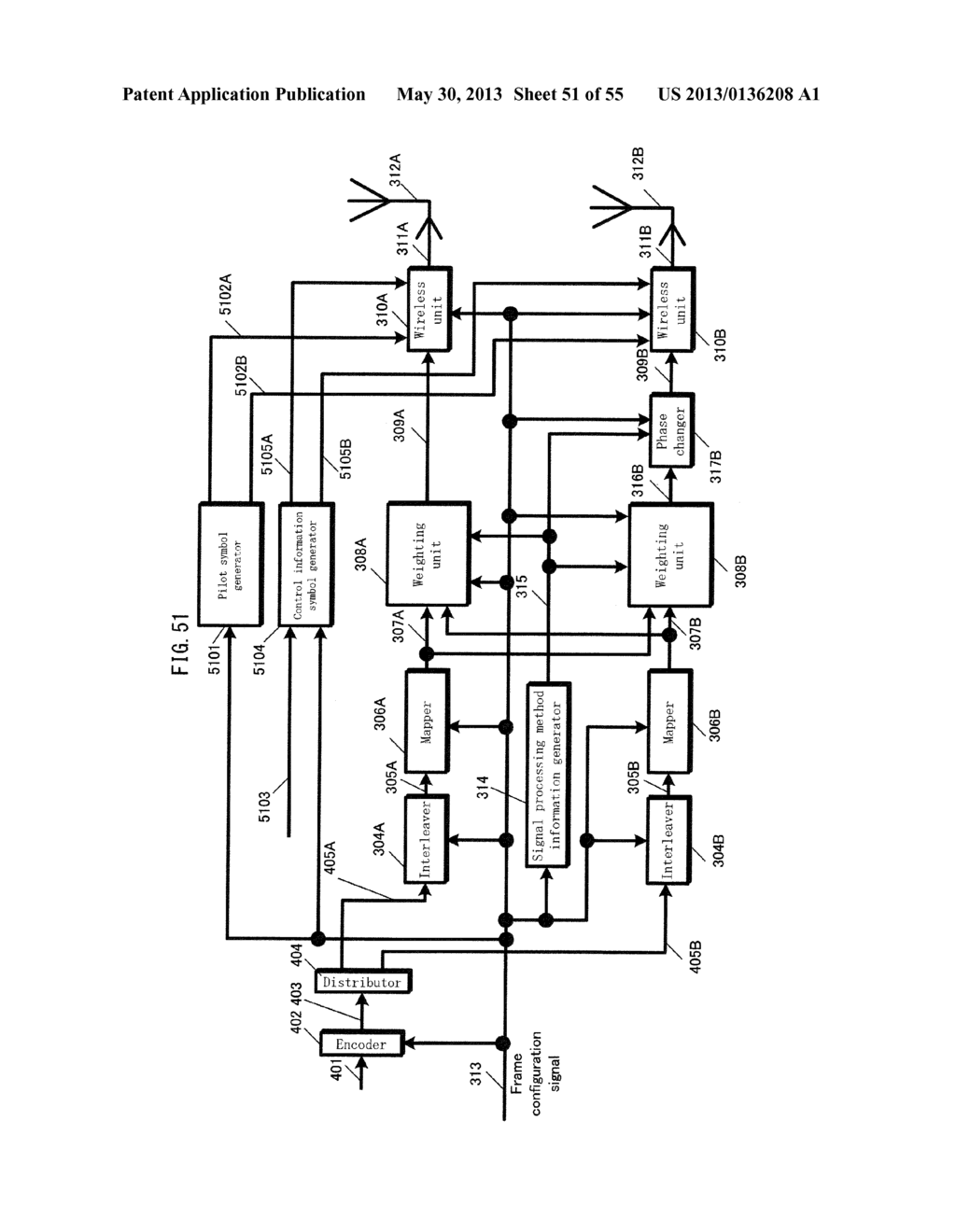 SIGNAL GENERATION METHOD AND SIGNAL GENERATION DEVICE - diagram, schematic, and image 52