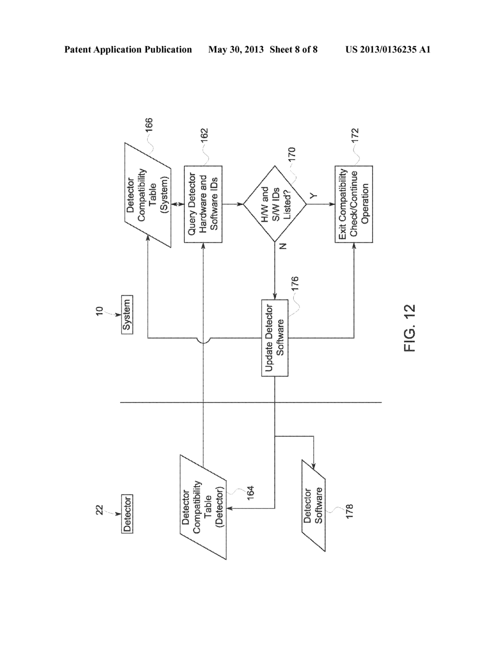 PORTABLE RADIATION DETECTOR AND SYSTEM - diagram, schematic, and image 09