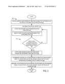 PREDICTIVE DIALING BASED ON SIMULATION diagram and image