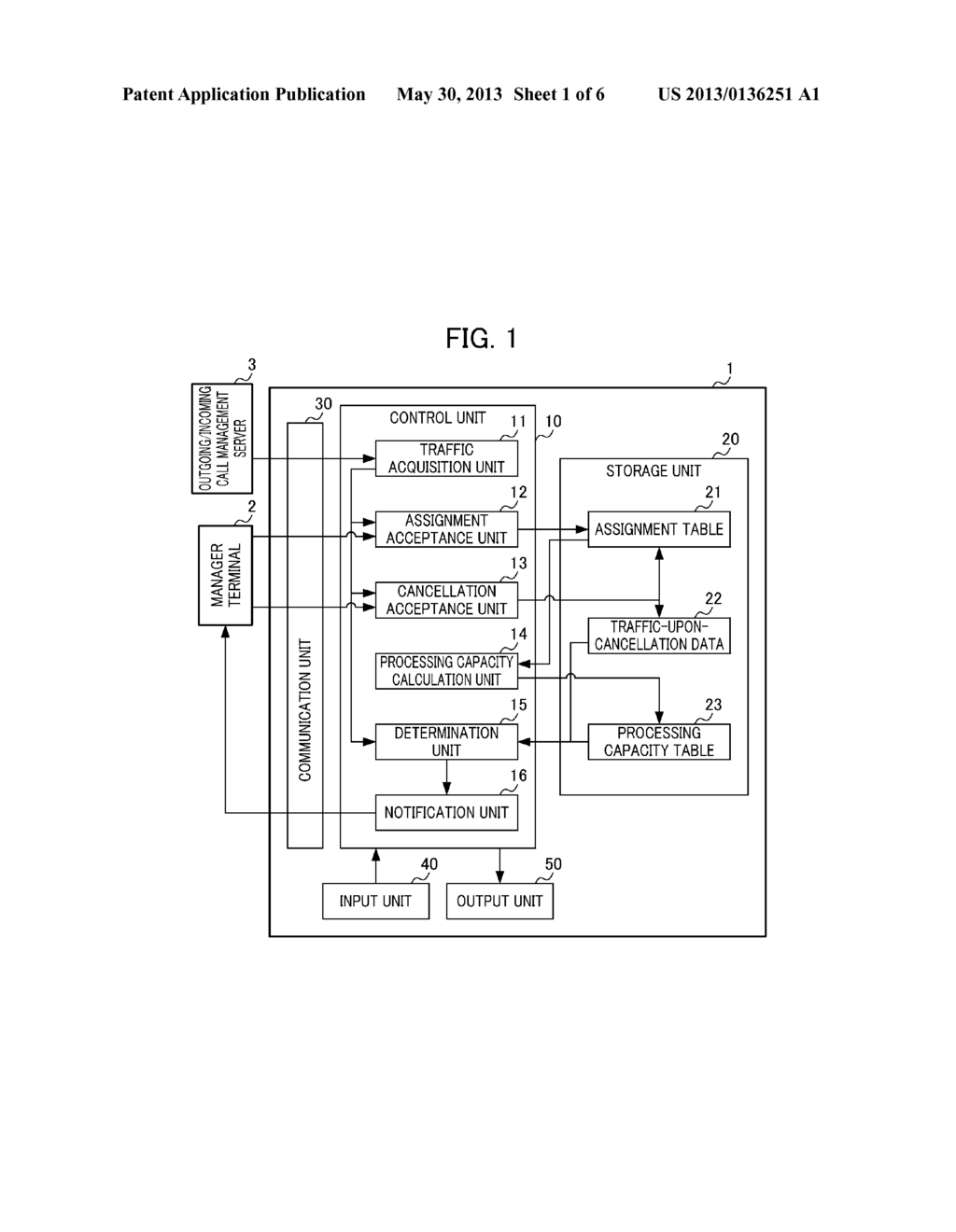 Assignment Management Apparatus, Assignment Management Method, and     Assignment Management Program - diagram, schematic, and image 02