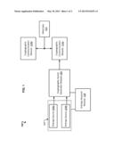 ASSESSING CRYPTOGRAPHIC ENTROPY diagram and image