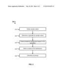 ASSESSING CRYPTOGRAPHIC ENTROPY diagram and image