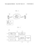 WCDMA 3G VOICE COMMUNICATION PROTECTION METHOD AND TERMINAL USING THE SAME diagram and image