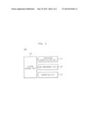 WCDMA 3G VOICE COMMUNICATION PROTECTION METHOD AND TERMINAL USING THE SAME diagram and image