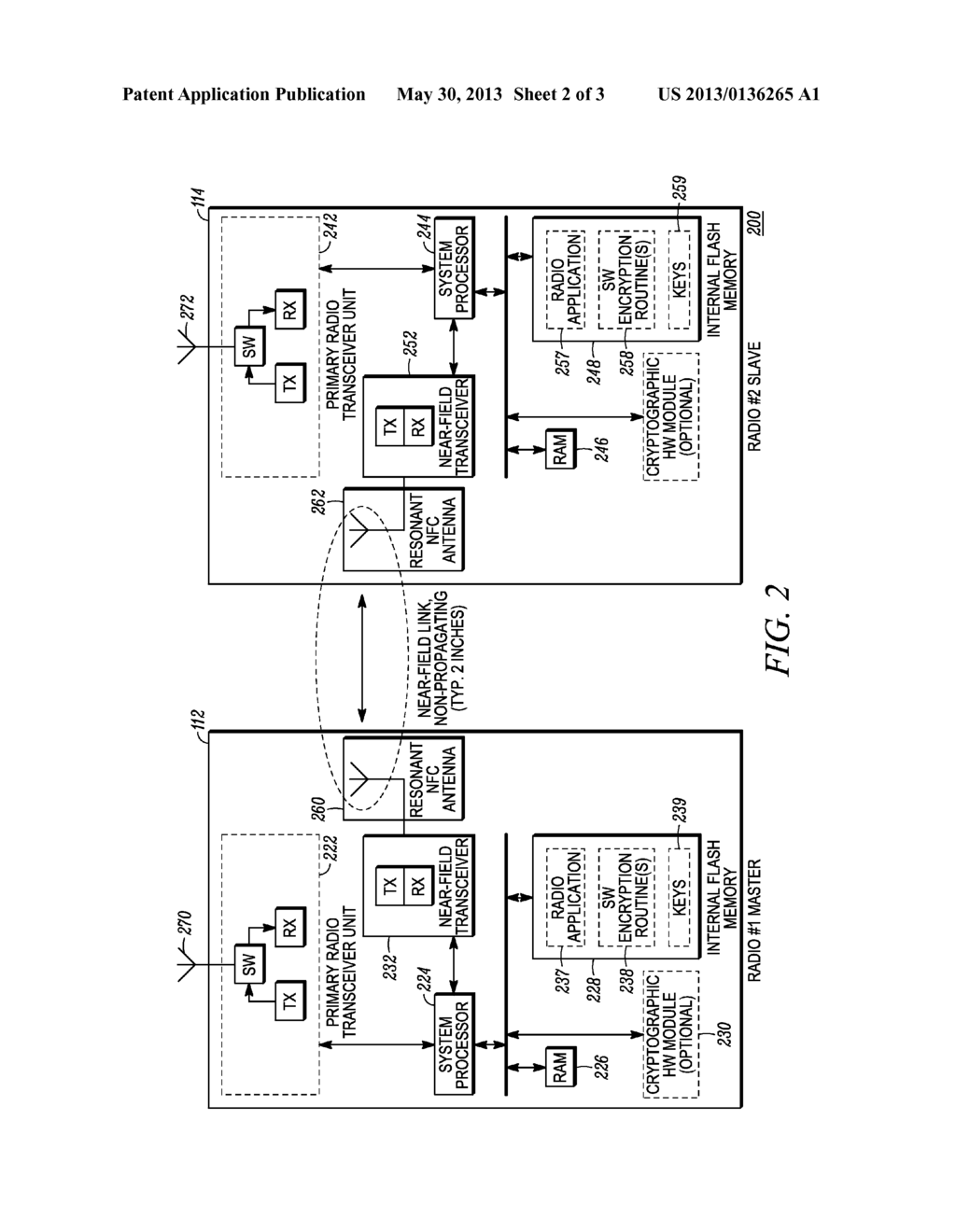 METHOD AND APPARATUS FOR KEY DISTRIBUTION USING NEAR-FIELD COMMUNICATION - diagram, schematic, and image 03