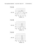 ACTIVE VIBRATION NOISE CONTROL APPARATUS diagram and image