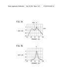 ACTIVE VIBRATION NOISE CONTROL APPARATUS diagram and image