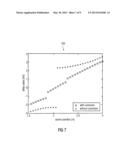 APPARATUS AND METHOD FOR CALCULATING FILTER COEFFICIENTS FOR A PREDEFINED     LOUDSPEAKER ARRANGEMENT diagram and image