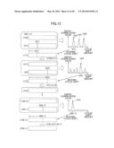 DIGITAL WATERMARK EMBEDDING APPARATUS AND METHOD, AND DIGITAL WATERMARK     DETECTING APPARATUS AND METHOD diagram and image