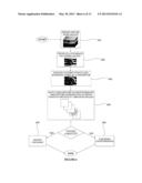 Method and System for Collecting Information Relating to Identity     Parameters of A Vehicle diagram and image