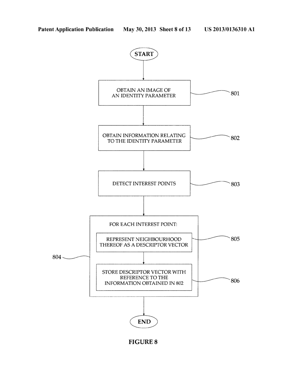 Method and System for Collecting Information Relating to Identity     Parameters of A Vehicle - diagram, schematic, and image 09