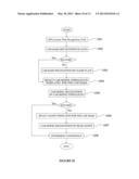 Method and System for Collecting Information Relating to Identity     Parameters of A Vehicle diagram and image