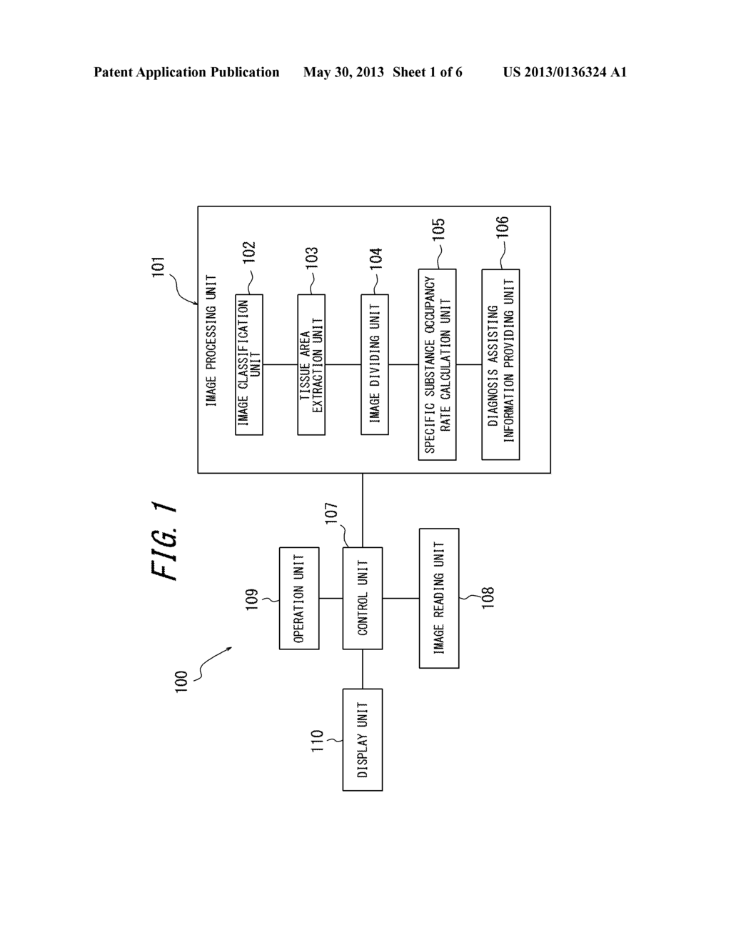 PATHOLOGICAL DIAGNOSIS ASSISTING APPARATUS, PATHOLOGICAL DIAGNOSIS     ASSISTING METHOD AND NON-TRANSITORY COMPUTER READABLE MEDIUM STORING     PATHOLOGICAL DIAGNOSIS ASSISTING PROGRAM - diagram, schematic, and image 02