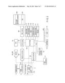 ELECTRONIC APPARATUS AND THREE-DIMENSIONAL MODEL GENERATION SUPPORT METHOD diagram and image