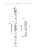 ELECTRONIC APPARATUS AND THREE-DIMENSIONAL MODEL GENERATION SUPPORT METHOD diagram and image