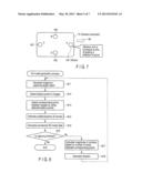 ELECTRONIC APPARATUS AND THREE-DIMENSIONAL MODEL GENERATION SUPPORT METHOD diagram and image