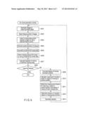 ELECTRONIC APPARATUS AND THREE-DIMENSIONAL MODEL GENERATION SUPPORT METHOD diagram and image