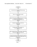 CREATING A LUMINANCE EFFECT USING AN ICC PROFILE diagram and image