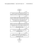 COMPUTING DEVICE, STORAGE MEDIUM AND METHOD FOR PROCESSING FOREGROUND     COLOR OF IMAGE diagram and image