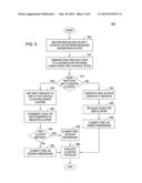 BACKGROUND MODEL FOR COMPLEX AND DYNAMIC SCENES diagram and image