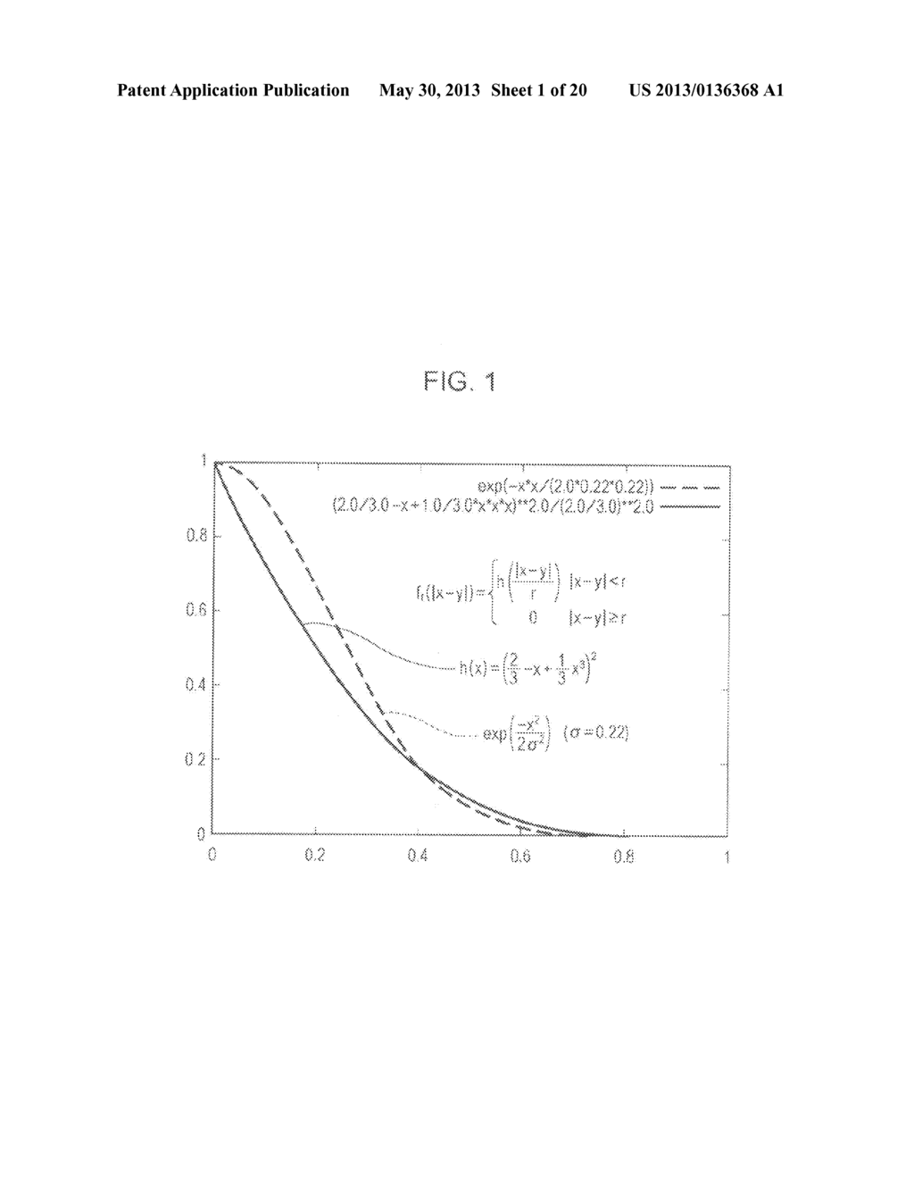 DISTRIBUTION EVALUATION APPARATUS AND METHOD, DISTRIBUTION DETERMINING     APPARATUS AND METHOD, IMAGE PROCESSING APPARATUS AND METHOD, AND COMPUTER     READABLE MEDIUM - diagram, schematic, and image 02