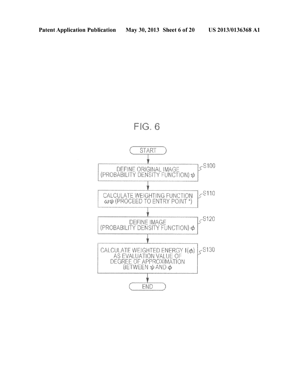 DISTRIBUTION EVALUATION APPARATUS AND METHOD, DISTRIBUTION DETERMINING     APPARATUS AND METHOD, IMAGE PROCESSING APPARATUS AND METHOD, AND COMPUTER     READABLE MEDIUM - diagram, schematic, and image 07