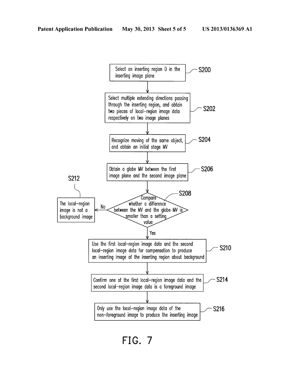 METHOD FOR DETECTING BACKGROUND MOTION VECTOR - diagram, schematic, and image 06